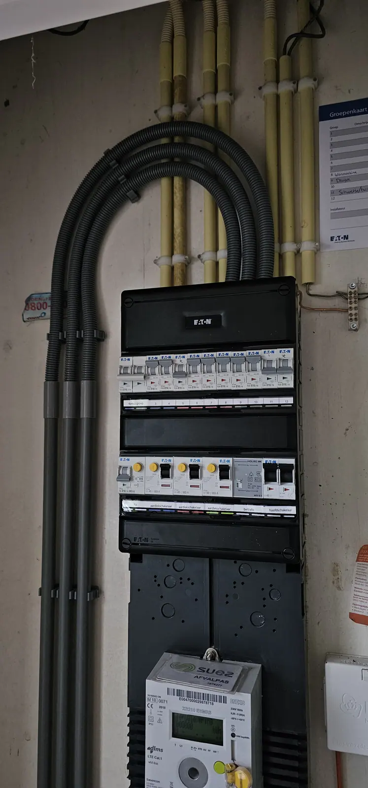 Nieuwe meterkast met groepenkast, netjes weggewerkte leidingen en meter